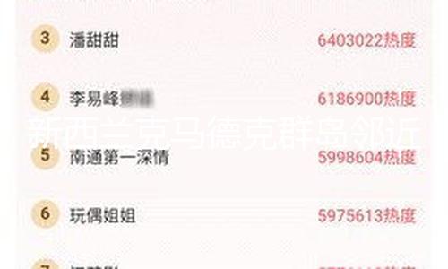 【花季少女免費觀看全集完整版】新西該海域曾產生6.0級地震