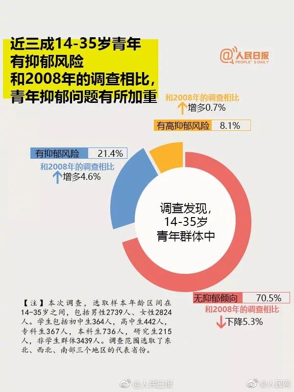【今日爆料,吃瓜有理,爆料無罪】維權提高顧客權益維護力度