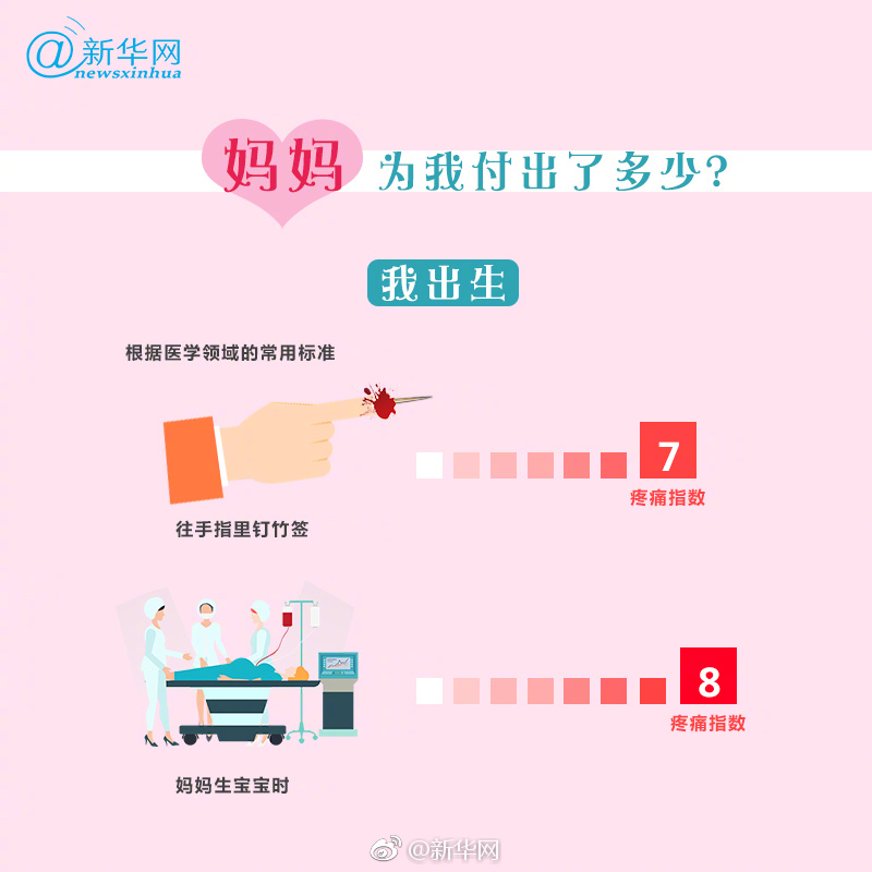 【52今日大瓜每日大賽往期】在整個調研過程中