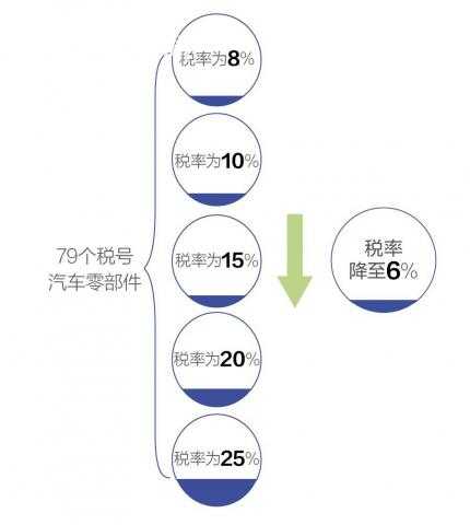 【今日吃瓜熱門大瓜每日更新51fun】再推動整改”的線性思想